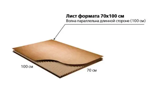 Микрогофрокартон 1.6мм буро-бурый